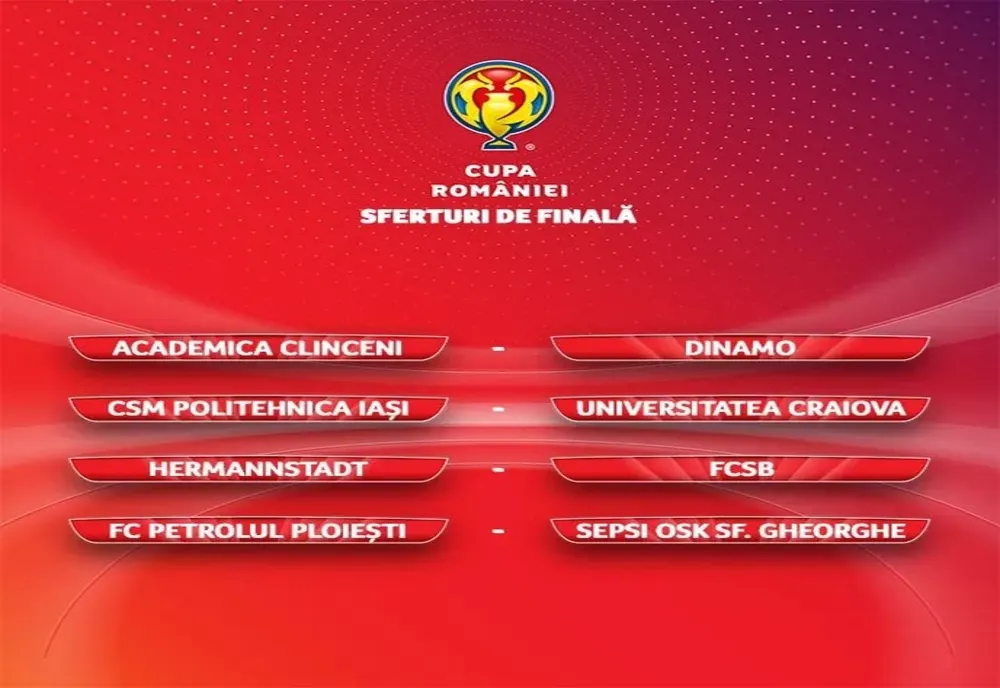 Sepsi OSK va juca cu FC Petrolul Ploieşti în sferturile de finală ale Cupei României
