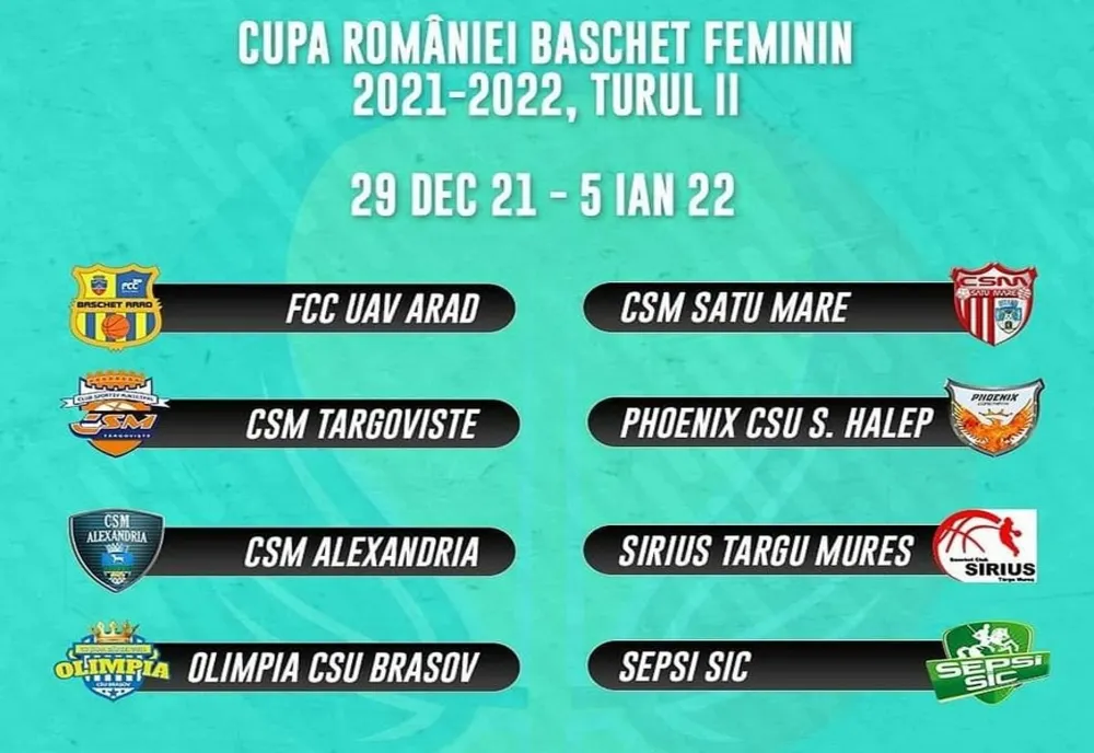 Olimpia CSU Brașov - Sepsi SIC, în sferturile Cupei României la baschet feminin
