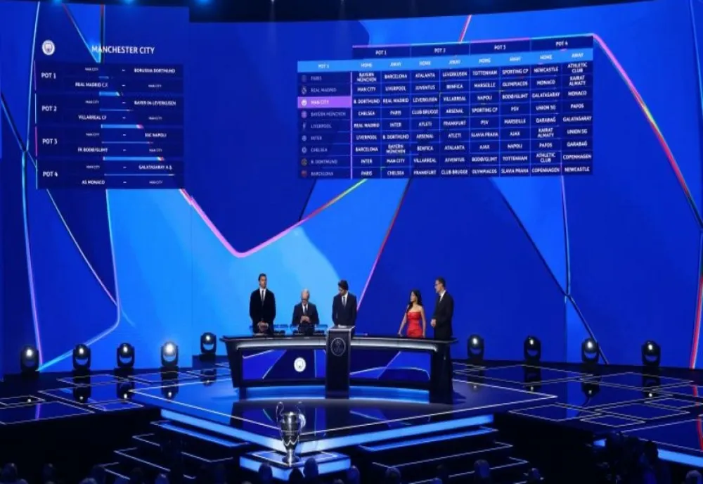 Liga Campionilor