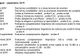 Azi încep probele orale ale examenului de Bacalaureat 2019 – sesiunea de toamnă