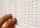 Un singur elev cu medie de 10 la Evaluarea Nasţională în judeţul Covasna