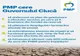 PMP cere măsuri urgente pentru combaterea secetei: „O ţară devastată de secetă şi un Guvern care nu face nimic”